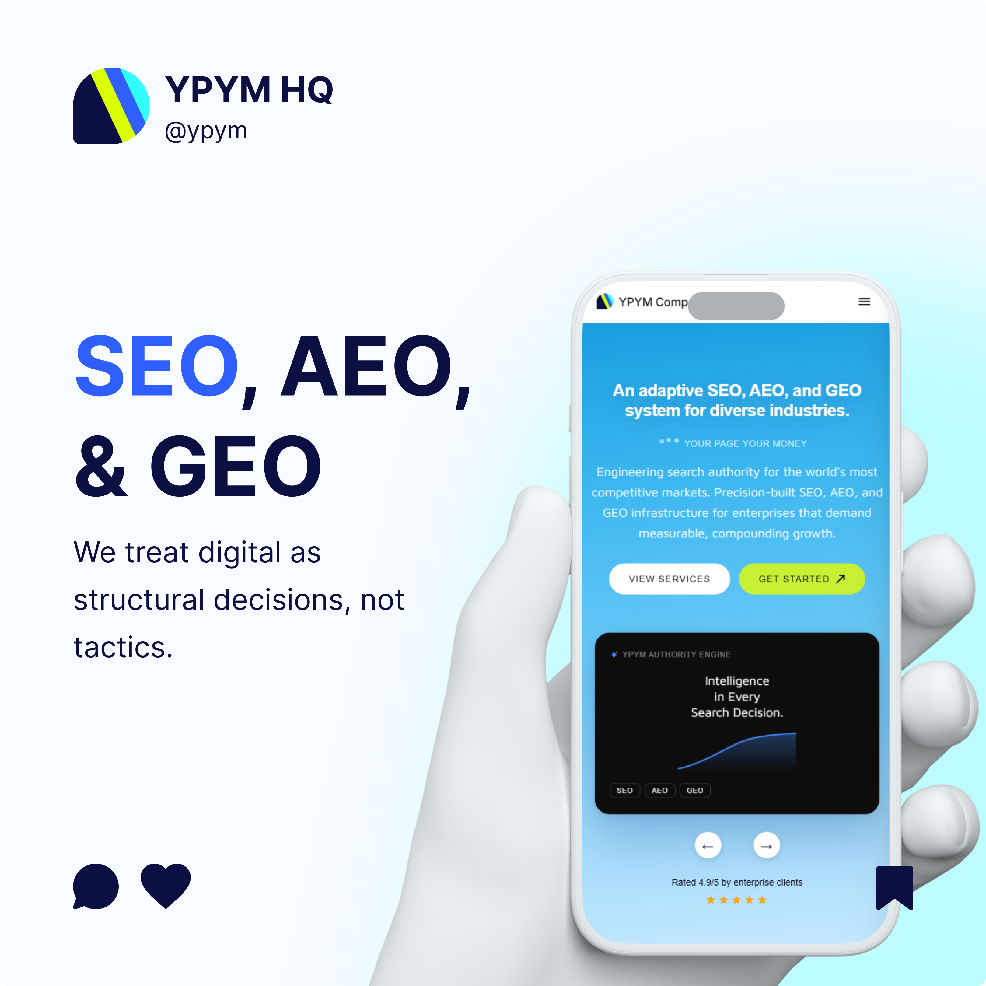 3 - YPYM Simulation