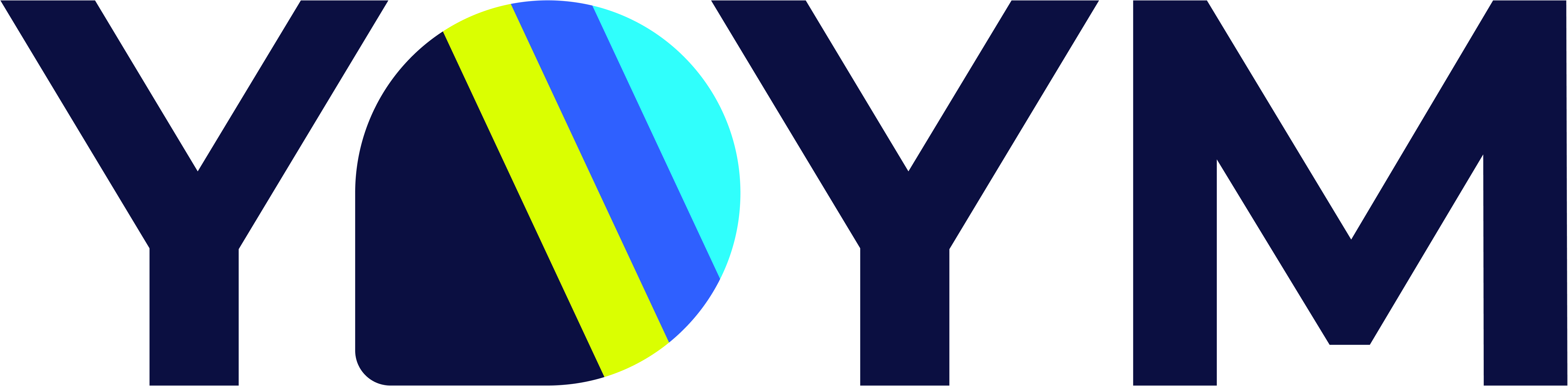 YPYM